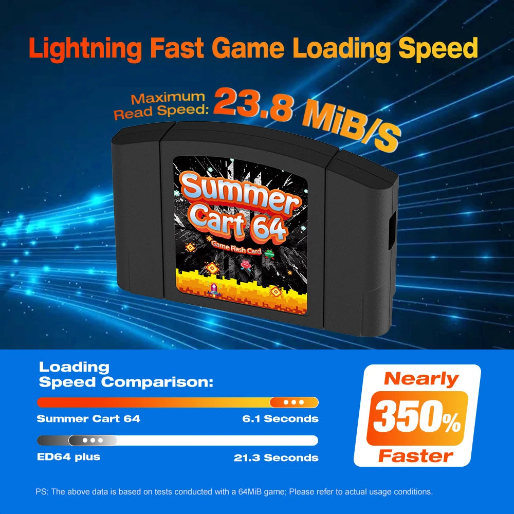 Retro SummerCart64 Game Card 700+ in 1 Game Cartridge for Nintendo 64 N64 Video Game Console Region Free With 8GB card